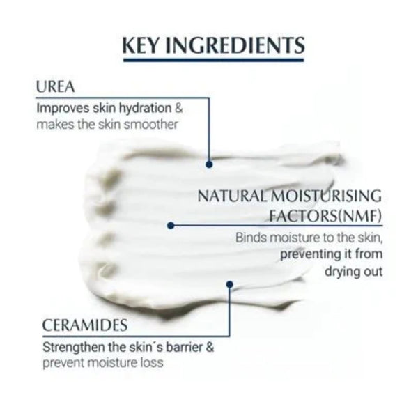 Eucerin Urea Repair 10% Body Lotion with Replenishing 5% Urea Face Cream Bundle