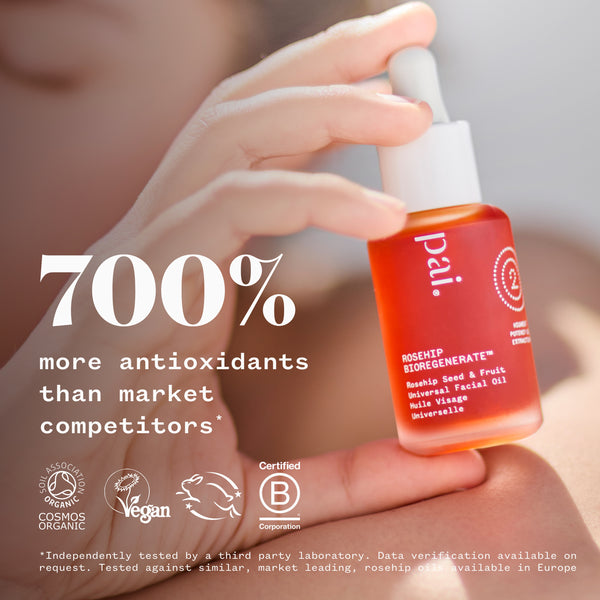 Pai Skincare Rosehip BioRegenerate Oil Bundle