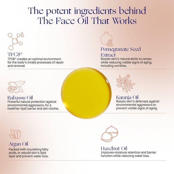Augustinus Bader The Face Oil ingredients