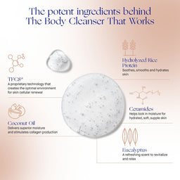 Information: The potent ingredients behind the body cleanser that works, TFC8 A proprietary technology that creates the optimal environment for skin cellular renewal, hydrolysed rice protein that soothes, smooths and hydrates skin, coconut oil that delivers superior moisture and stimulates collagen production, ceramides that helps lock in moisture for hydrated, soft, supple skin and eucalyptus- a refreshing scent to revitalise and relax