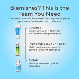 Murad Retexturizing Body Pads