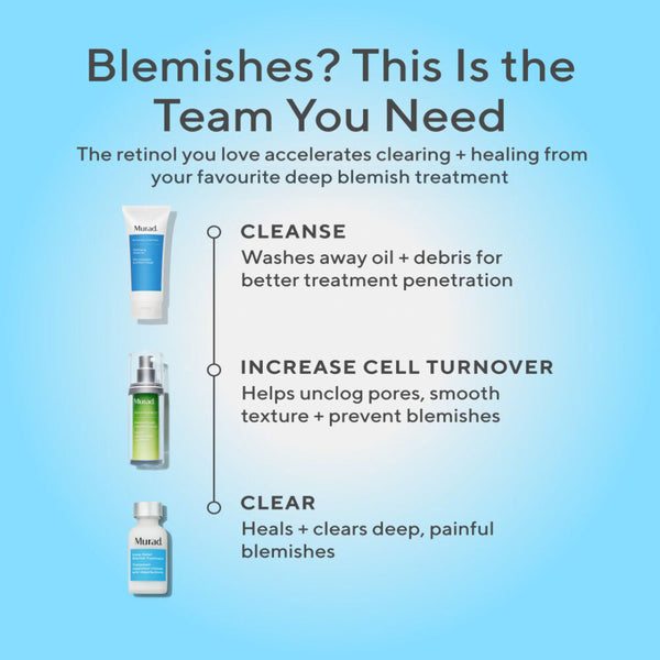 Murad Retexturizing Body Pads