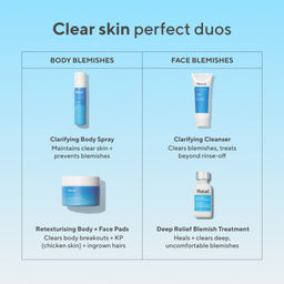 Murad Clarifying Body Spray