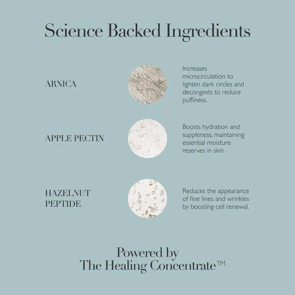 Omorovicza Reviving Eye Cream 15ml