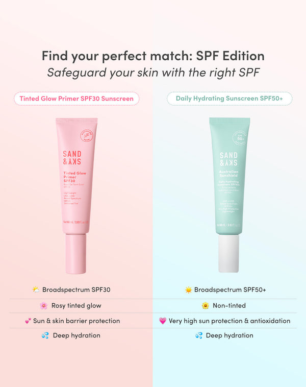 Product comparison
