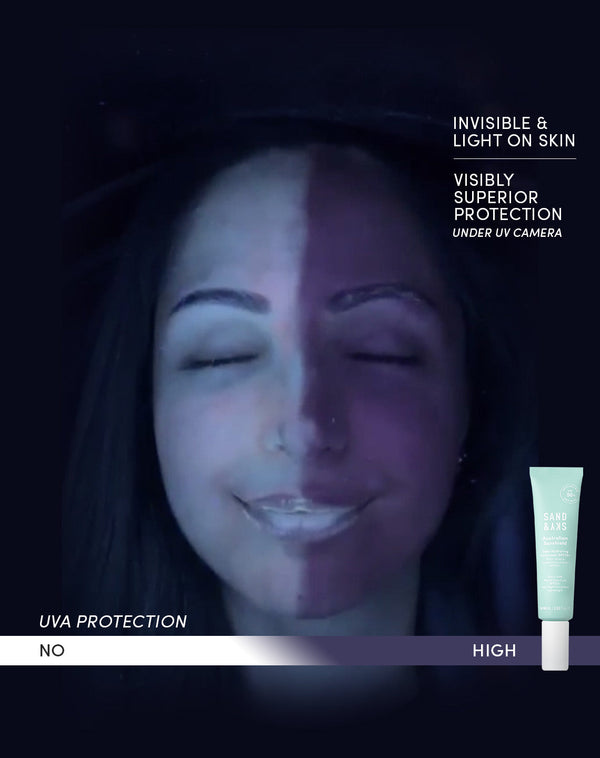 Model showing a high level of protection under a UV light