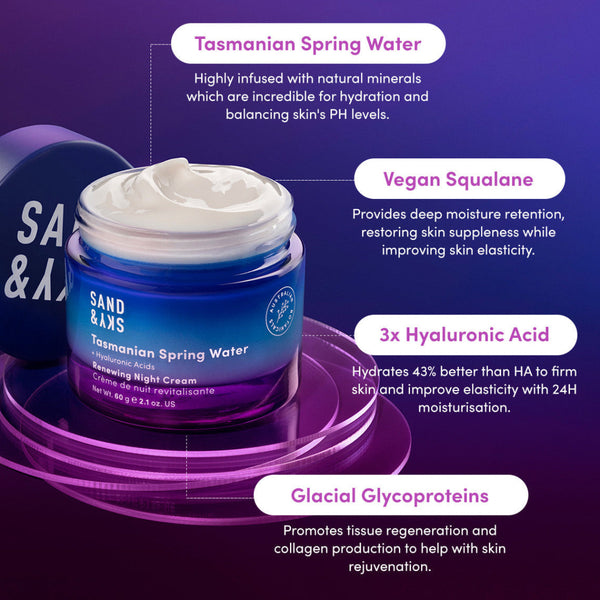 Sand & Sky Renewing Night Cream 60ml
