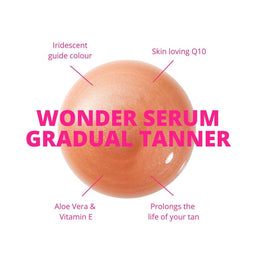 ingredient information