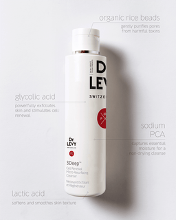 Ingredient descriptions