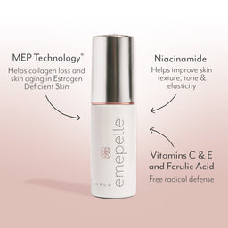 Emepelle Serum ingredients