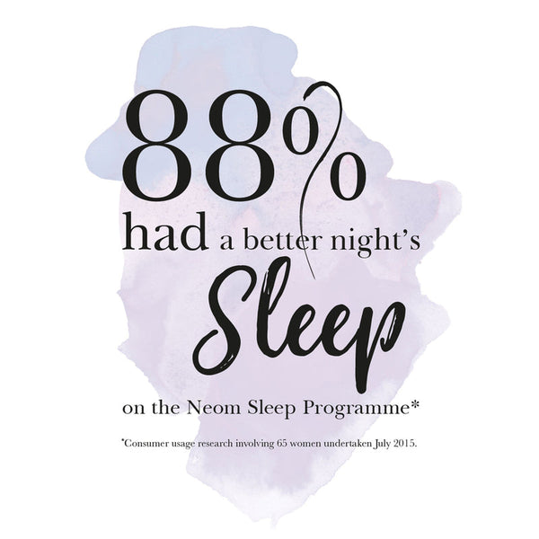 NEOM Perfect Night's Sleep Scented Candle (Travel)