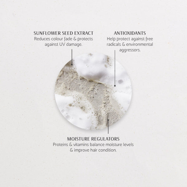 Percy & Reed I Need a Hero! Wonder Shampoo & Conditioner Duo (Worth £52)