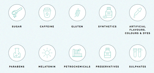 Lumity: The Anti-Ageing Supplement