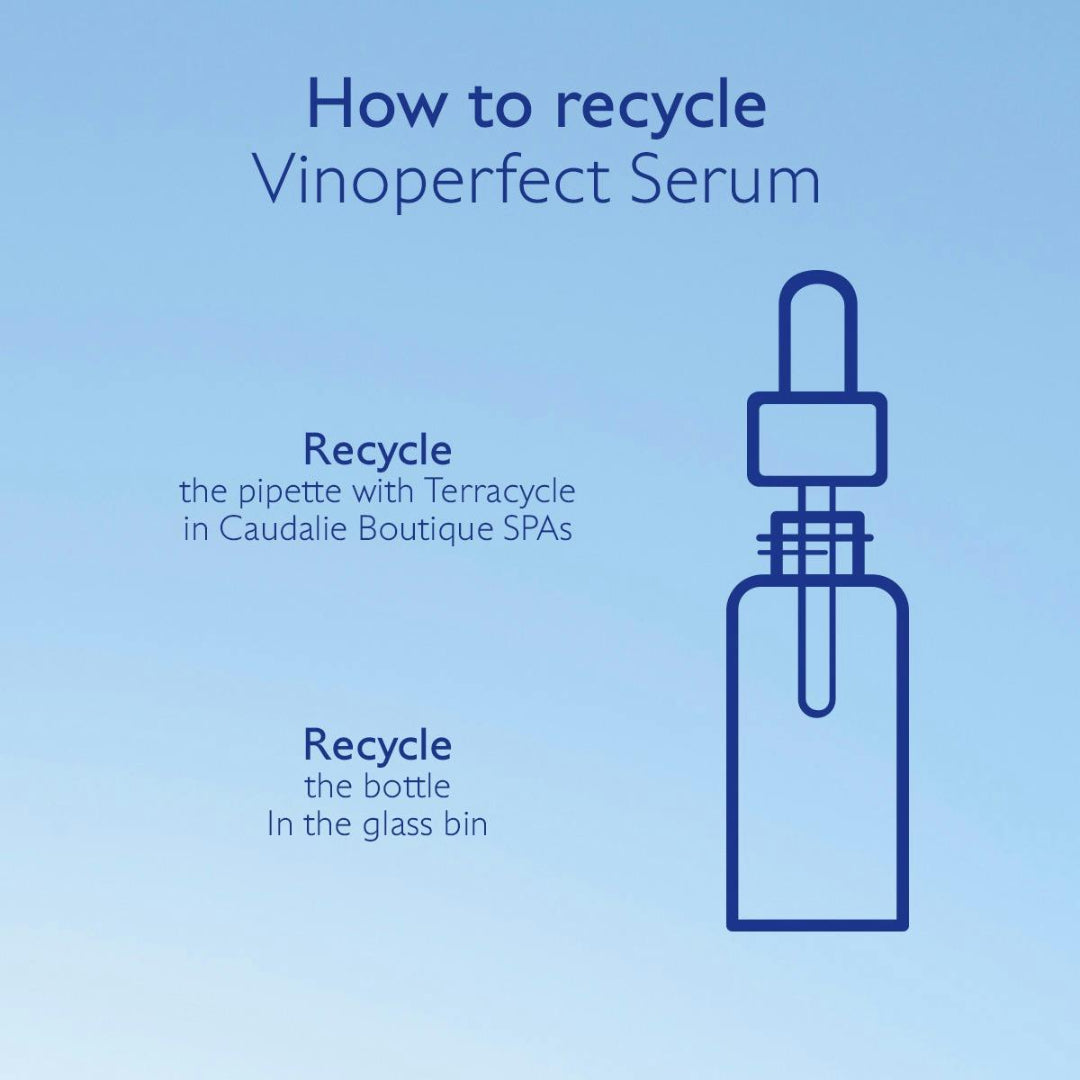 Instructions on how to recycle Vinoperfect Serum with a blue background and text.