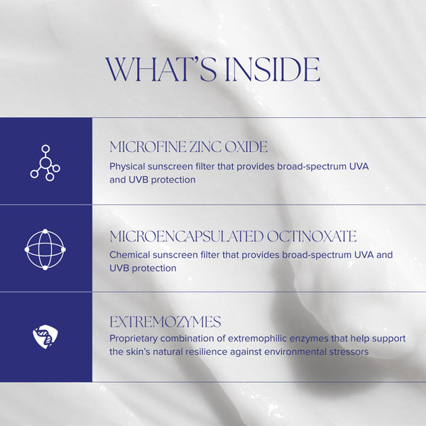 An informational graphic titled 'WHAT'S INSIDE' with three product ingredient panels: Microfine Zinc Oxide, Microencapsulated Octinoxate, and Extremozymes. The left column is dark blue with white icons, and the right side has a white marbled texture background with blue text.