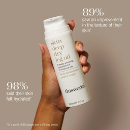 Hand holding a bottle of 'this works' skin deep dry leg oil with text on a beige background