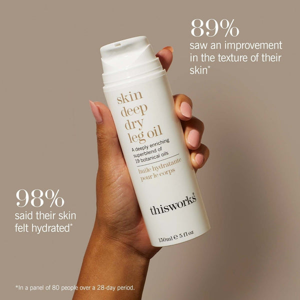 Hand holding a bottle of 'this works' skin deep dry leg oil with text on a beige background