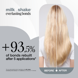 milk_shake Everlasting Bonds Leave in Treatment 100ml