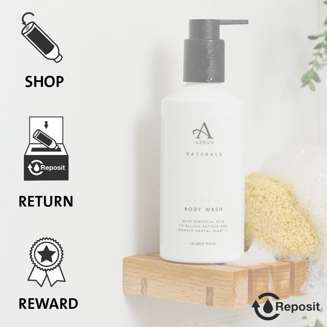 ARRAN Awaken Mint & Eucalyptus Lotion Hand & Body
