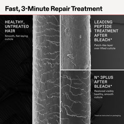 Olaplex No.3Plus Complete Repair Treatment 250ml