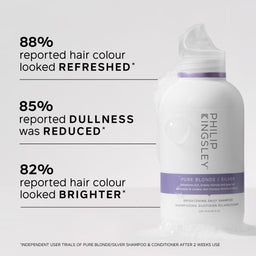 Philip Kingsley Pure Blonde/Silver Shampoo