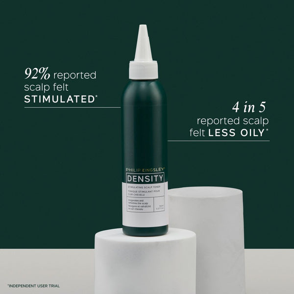 A bottle of Darrie-Bergley Density Scalp Treatment stands on a white pedestal against a dark green background, with marketing text reading '92% reported scalp felt STIMULATED' and '4 in 5 reported scalp felt LESS OILY'.