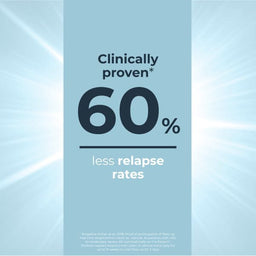 Eucerin AtoControl Rich Calming Lotion 250ml