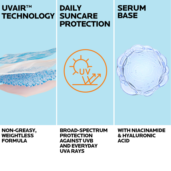 La Roche-Posay Anthelios UVAir SPF 50+ Sunscreen UV Protection 40ml