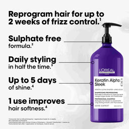 L'Oreal Professionnel Keratin Alpha Sleek Professional Shampoo 1500ml