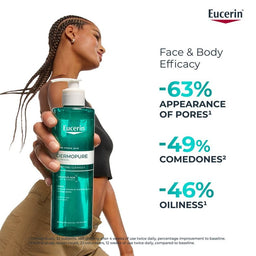 Eucerin Dermopure Clinical Purifying Cleanser 400ml