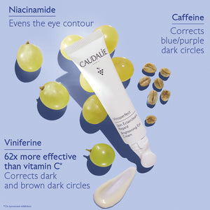 Caudalie Vinoperfect Brightening Eye Cream 15ml