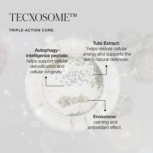 Germaine de Capuccini Tec-Exosome Hydro Regeneration Duo