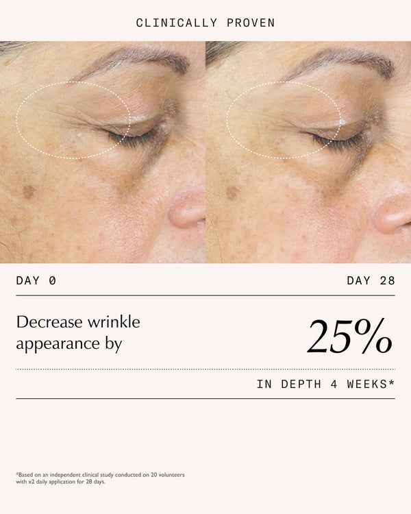 Sachi Skin Ursolic Acid & Retinal Overnight Reform 30ml