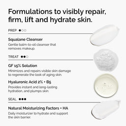The Ordinary The Renewal Limited Edition Skincare Gift Set