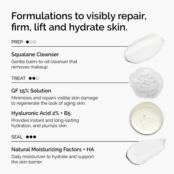 The Ordinary The Renewal Limited Edition Skincare Gift Set