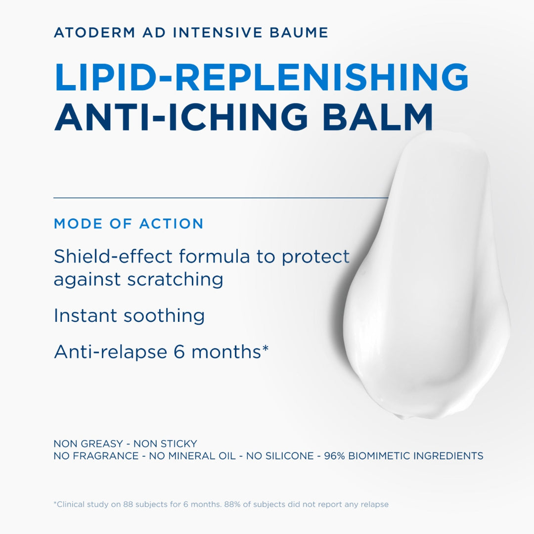 Promotional graphic for Atoderm Lipid-Replenishing Anti-Iching Balm, featuring a white cream smear on a light gray background with blue text detailing the product's mode of action and benefits.