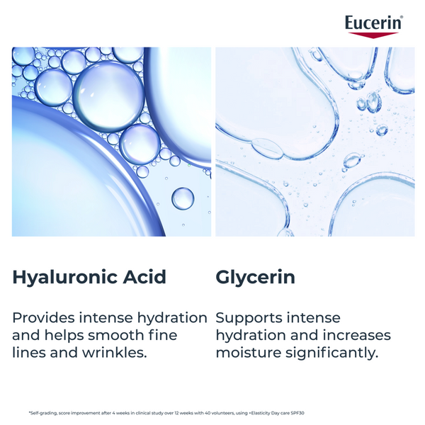 Eucerin Hyaluron-Filler Eye Cream SPF15 15ml