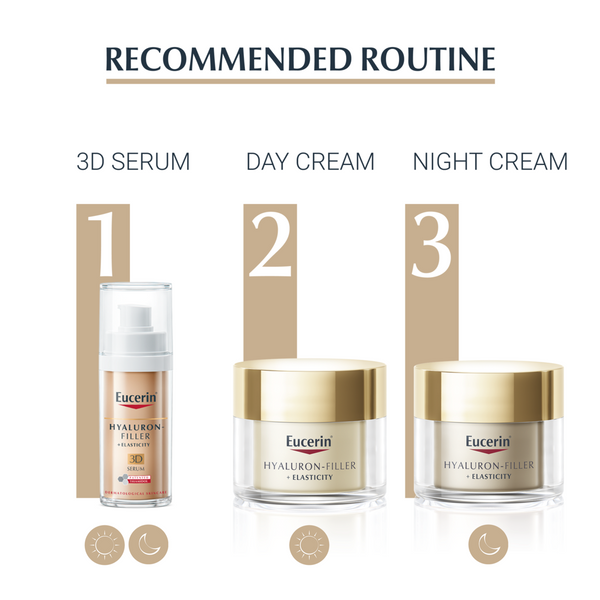 Eucerin Hyaluron-Filler + Elasticity Night Cream 50ml