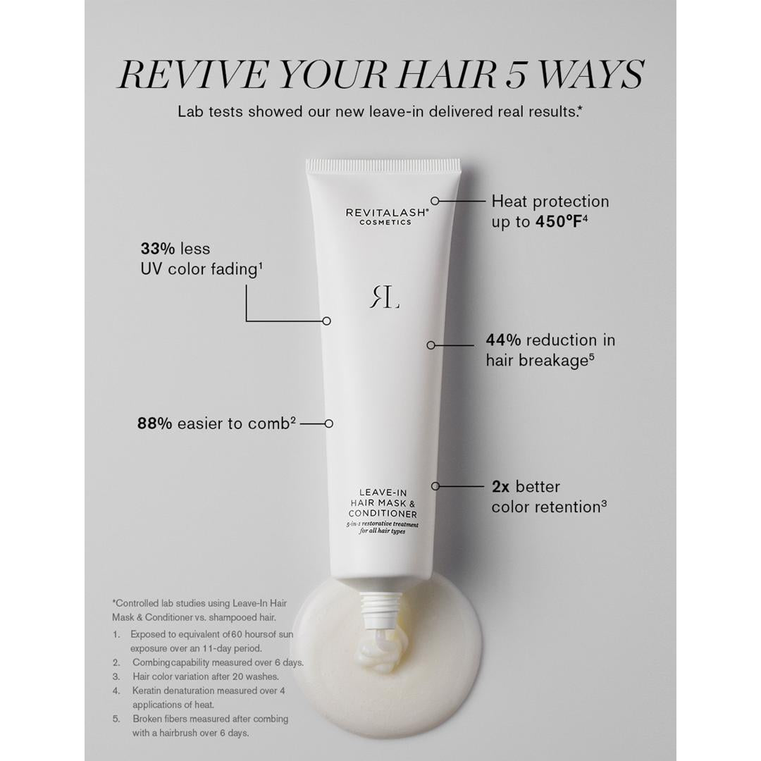 Revitalash Leave-In Hair Mask & Conditioner