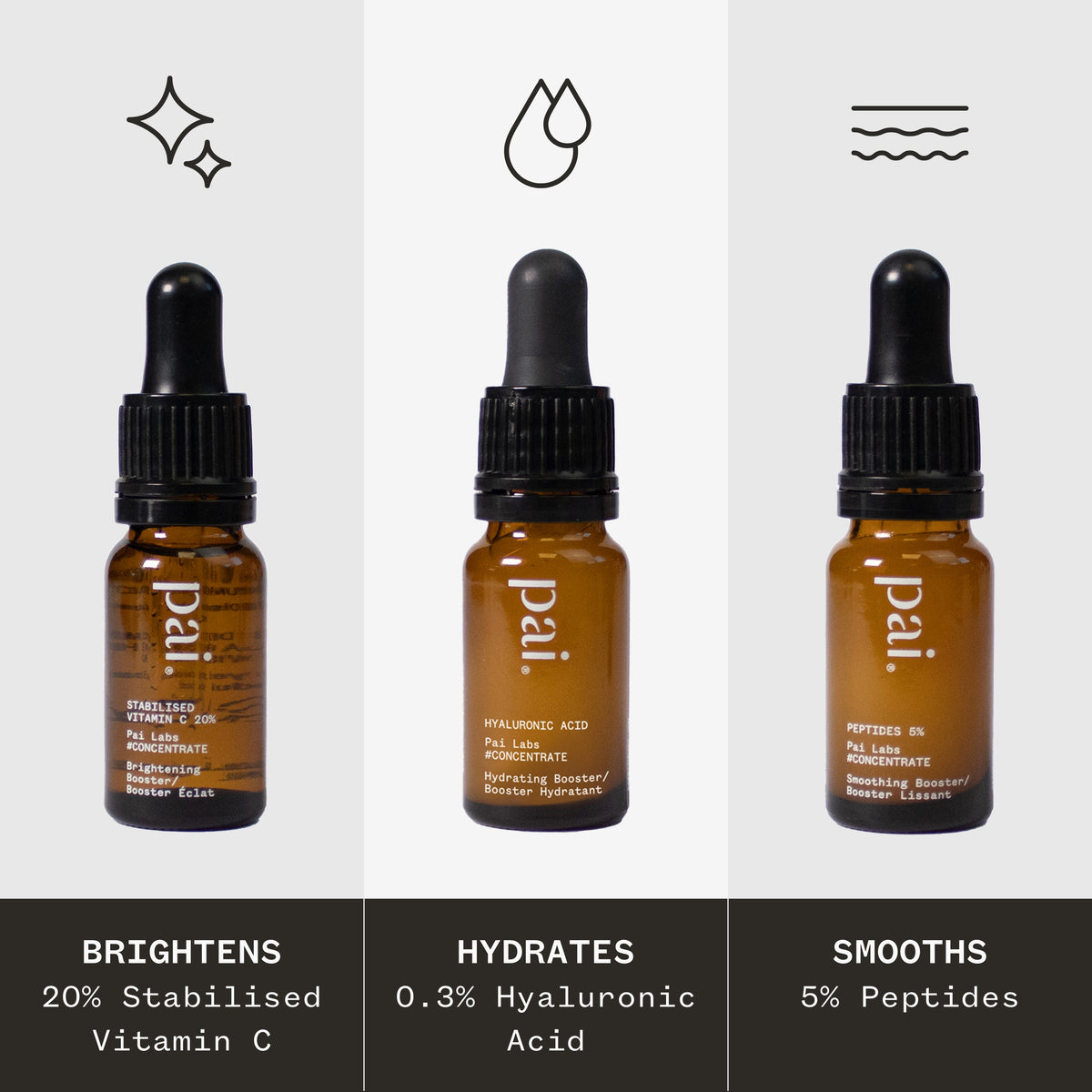 Pai Skincare Booster Trio Discovery Kit