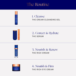 Augustinus Bader The Rich Cream