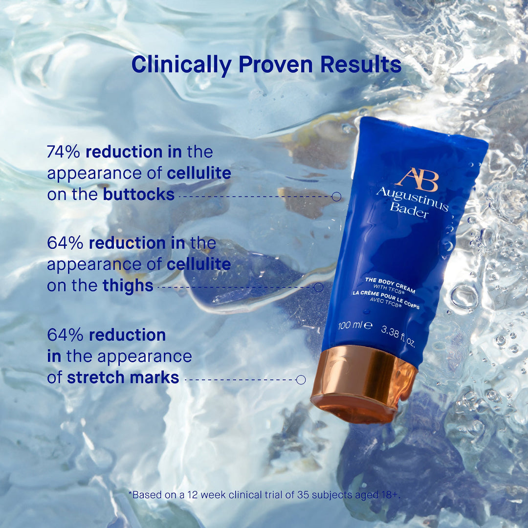 Augustinus Bader body cream tube with water droplets and clinical benefits text on a blue background