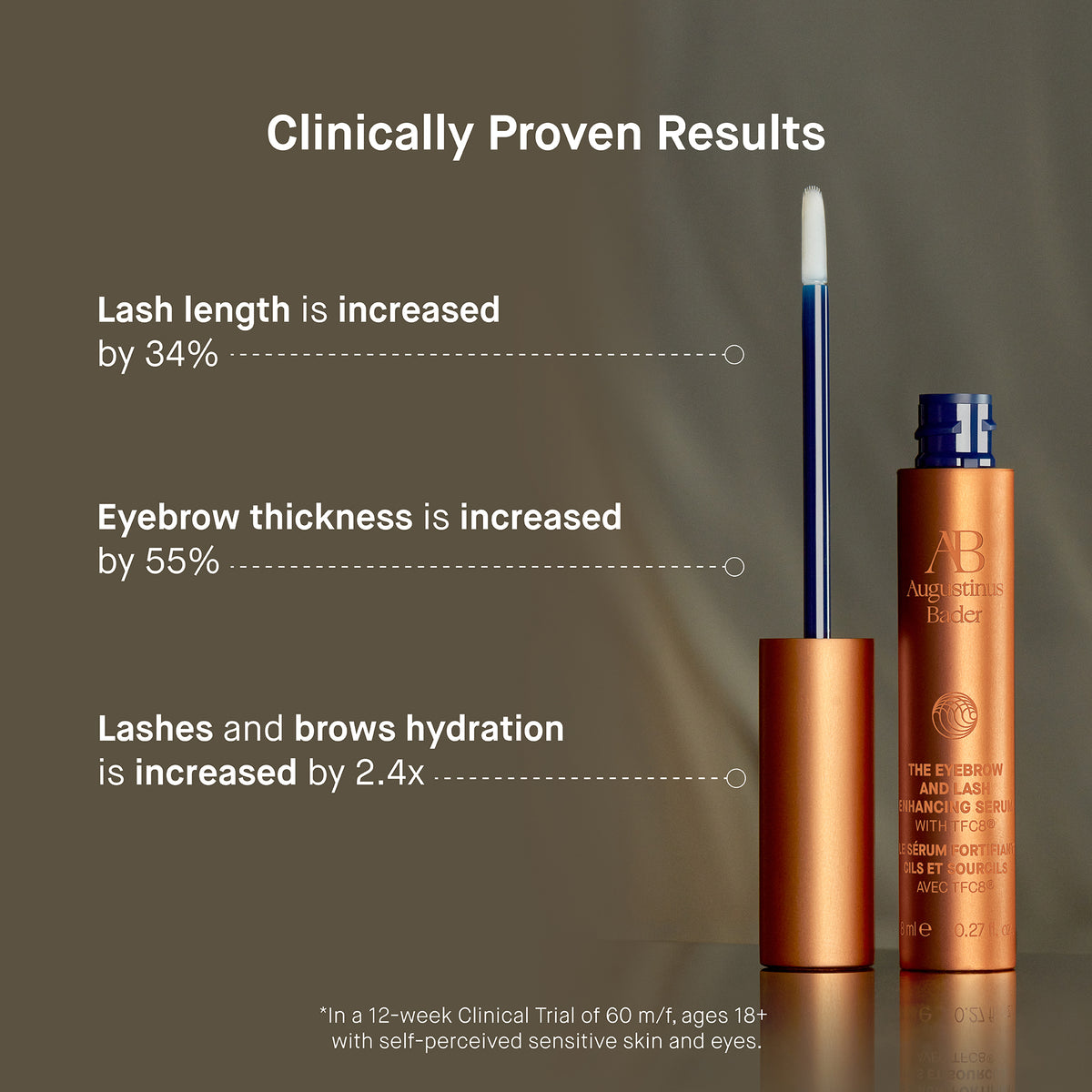 Augustinus Bader The Eyebrow & Lash Enhancing Serum 8ml - Unboxed