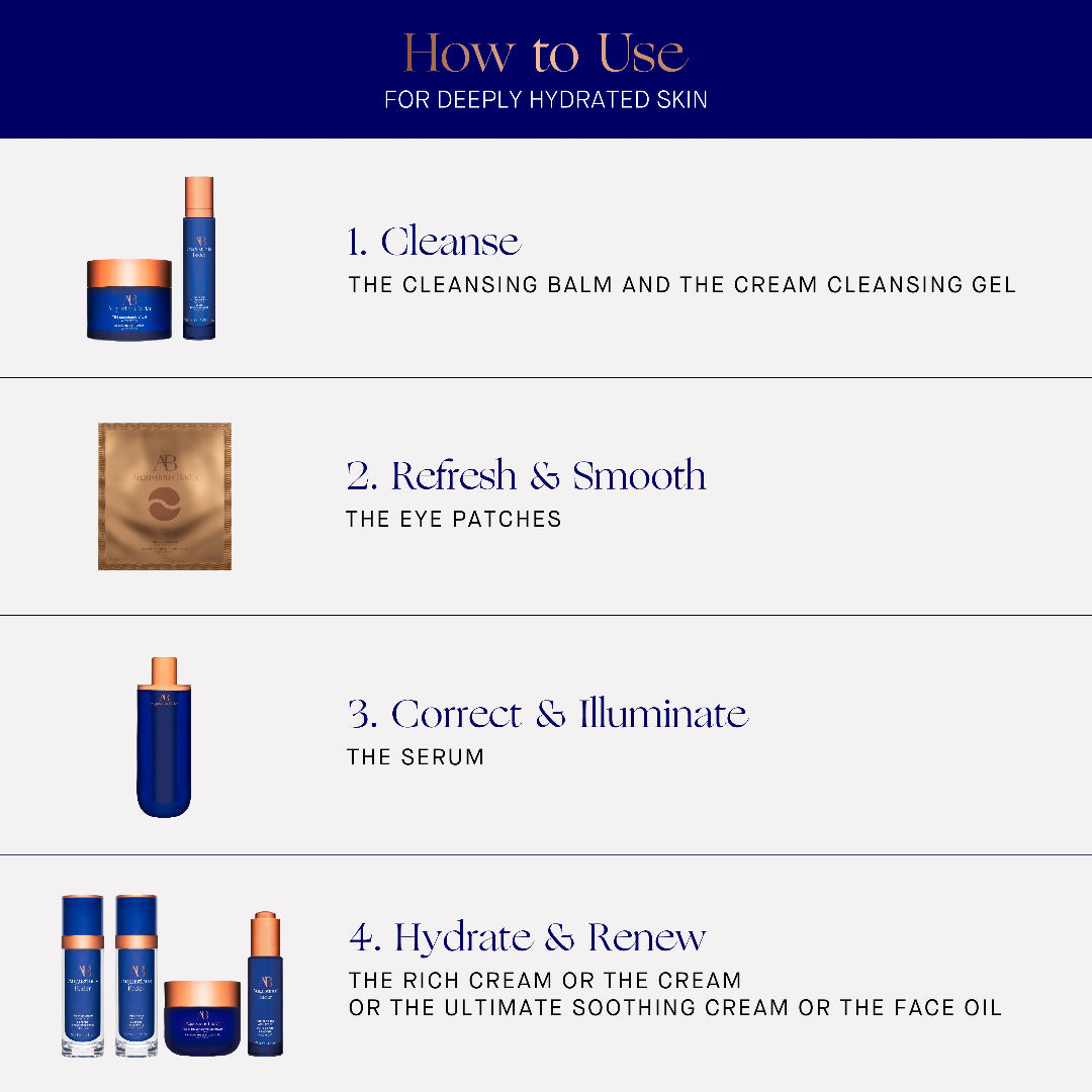 Cosmetic product usage guide with step-by-step instructions and product images on a white background.