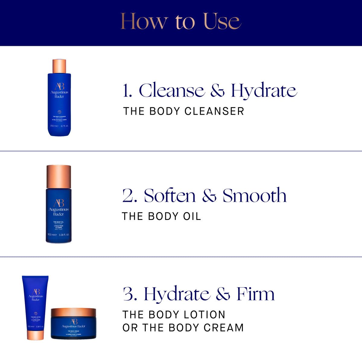 Augustinus Bader The Body Cleanser