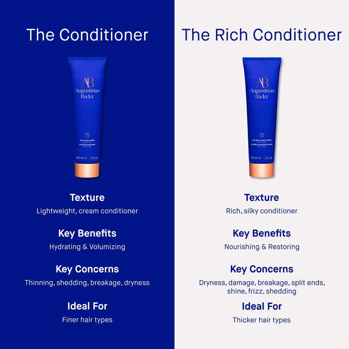 Augustinus Bader The Rich Conditioner