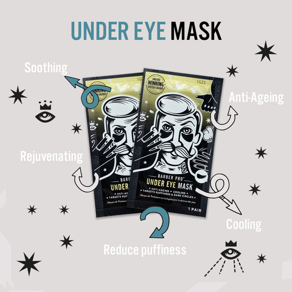 Two under eye mask packages with text highlighting benefits on a light gray background.