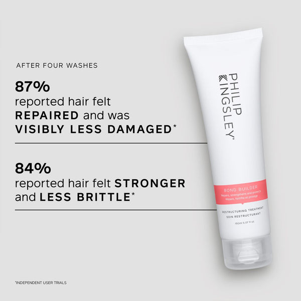 Philip Kingsley Bond Builder Restructuring Hair Treatment