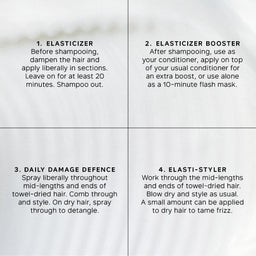 A four-panel hair care instruction sheet on a white background with black text. The panels describe how to use an elasticizer, elasticizer booster, daily damage defence, and elasti-styler.
