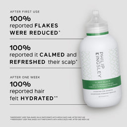 A bottle of PHILIP RINDSEY Flaky Scalp Hydrating Curl Shampoo on a light gray background with promotional text detailing user-reported benefits after first use and after one week.
